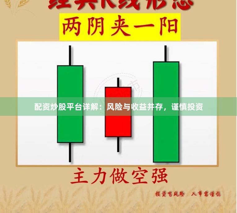 配资炒股平台详解：风险与收益并存，谨慎投资