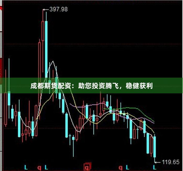 成都期货配资：助您投资腾飞，稳健获利