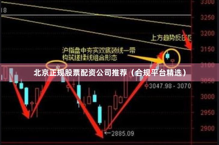 北京正规股票配资公司推荐（合规平台精选）